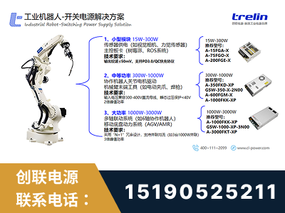 高碑店-工业机器人-开关电源解决方案