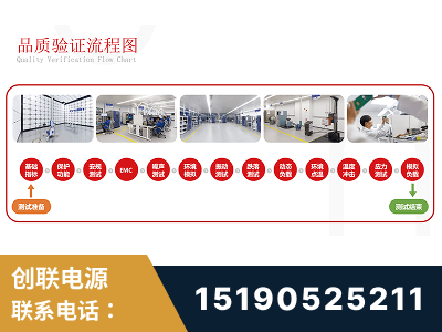 高碑店-全流程品质验证体系完善